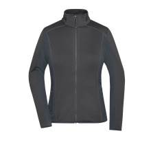 Ladies' Structure Fleece Jacket - Topgiving