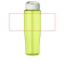 H2O Active® Tempo 700 ml sportfles met fliptuitdeksel - Topgiving