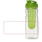 H2O Active® Base Tritan™ 650 ml sportfles en infuser met flipcapdeksel - Topgiving