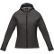 Coltan dames GRS-gerecycled softshell jack - Topgiving