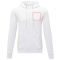 Theron heren hoodie met ritssluiting  - Topgiving