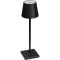 Bureaulamp met touchsensor - Topgiving