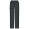 Ladies' Zip Off Pants - Topgiving