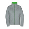 Ladies´Softshell Jacket - Topgiving