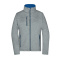 Ladies´Softshell Jacket - Topgiving