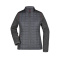 Ladies' Knitted Hybrid Jacket - Topgiving