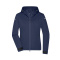 Ladies' Allweather Jacket - Topgiving