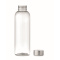 Tritan renew fles 500 ml - Topgiving