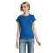 Imperial dames t-shirt 190g - Topgiving
